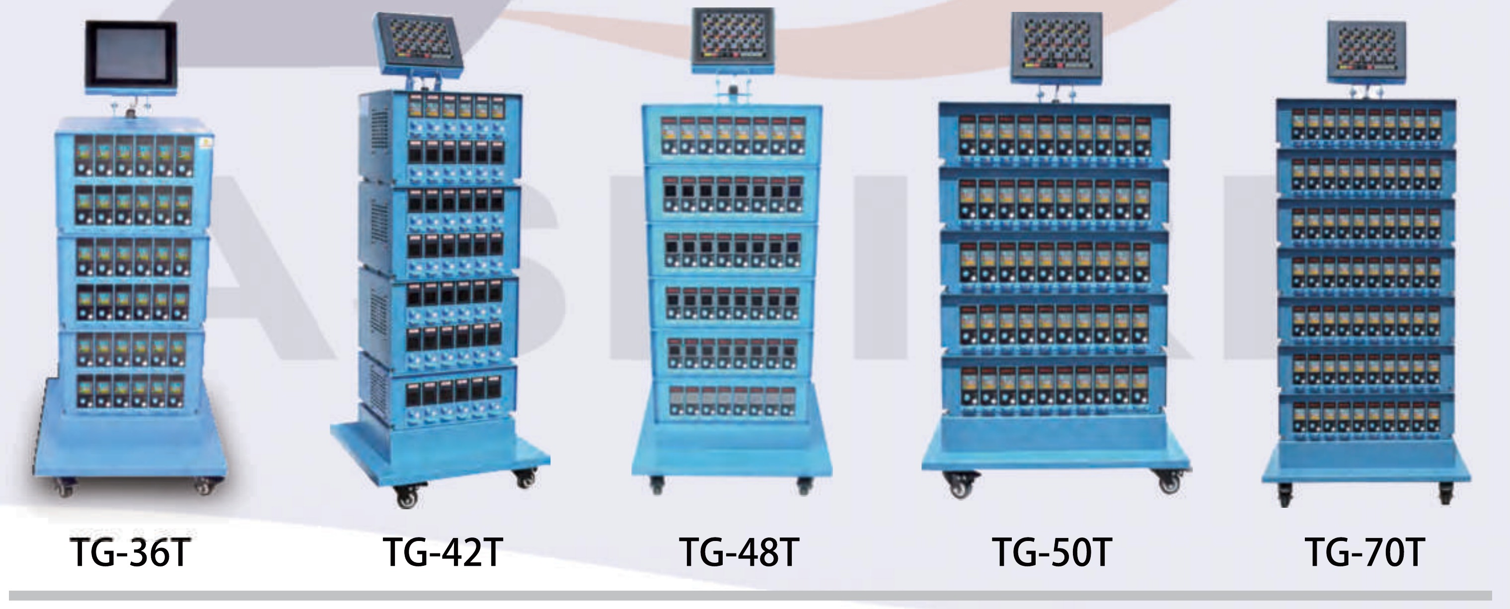 HOT RUNNER MOULD TEMPERATURE CONTROLLER (HRTC)